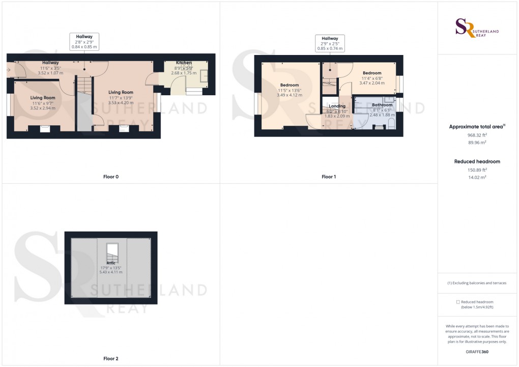Floorplan for Midland Terrace, New Mills, SK22