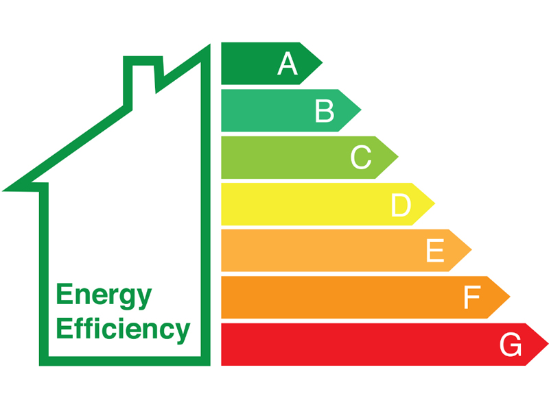 Energy Performance Certificates