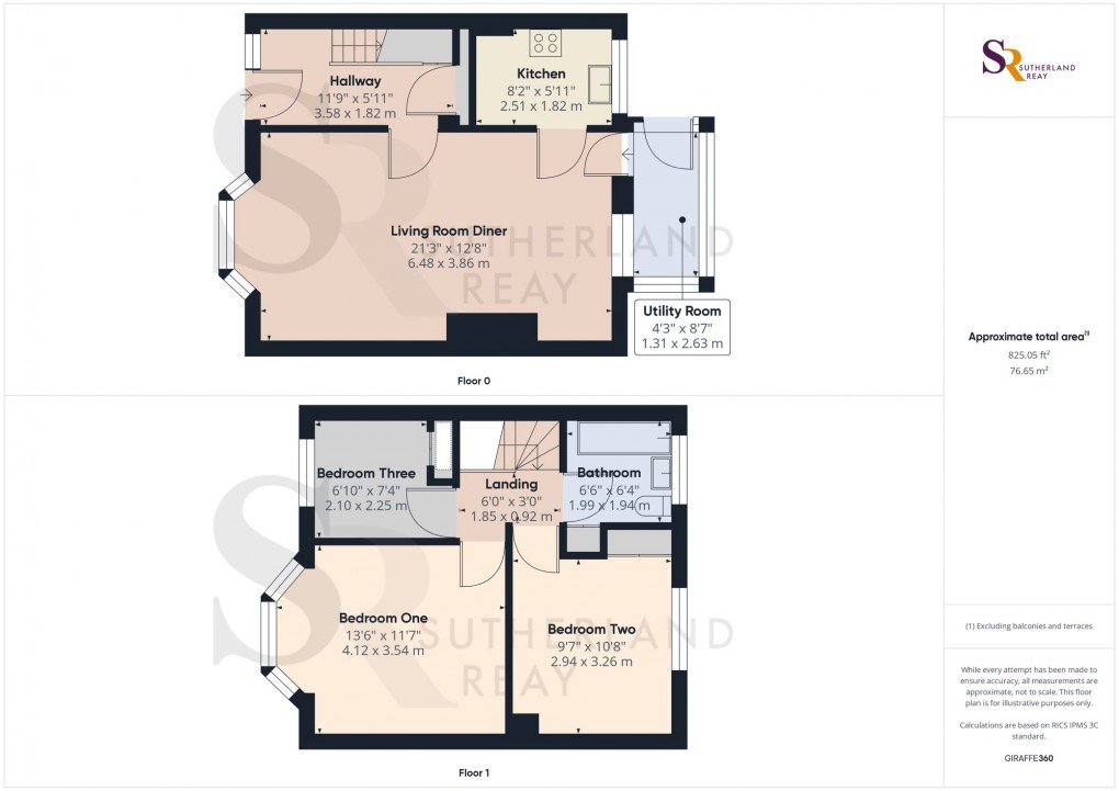 Floorplan for Orchard Avenue, Whaley Bridge, SK23