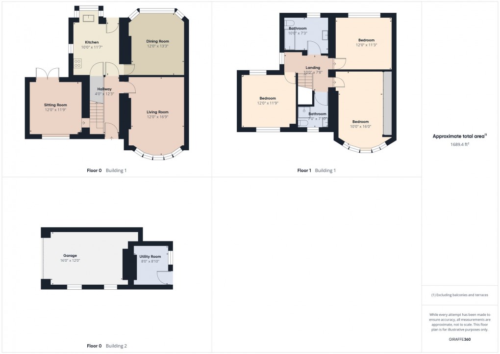 Floorplan for Low Leighton Road, New Mills, SK22
