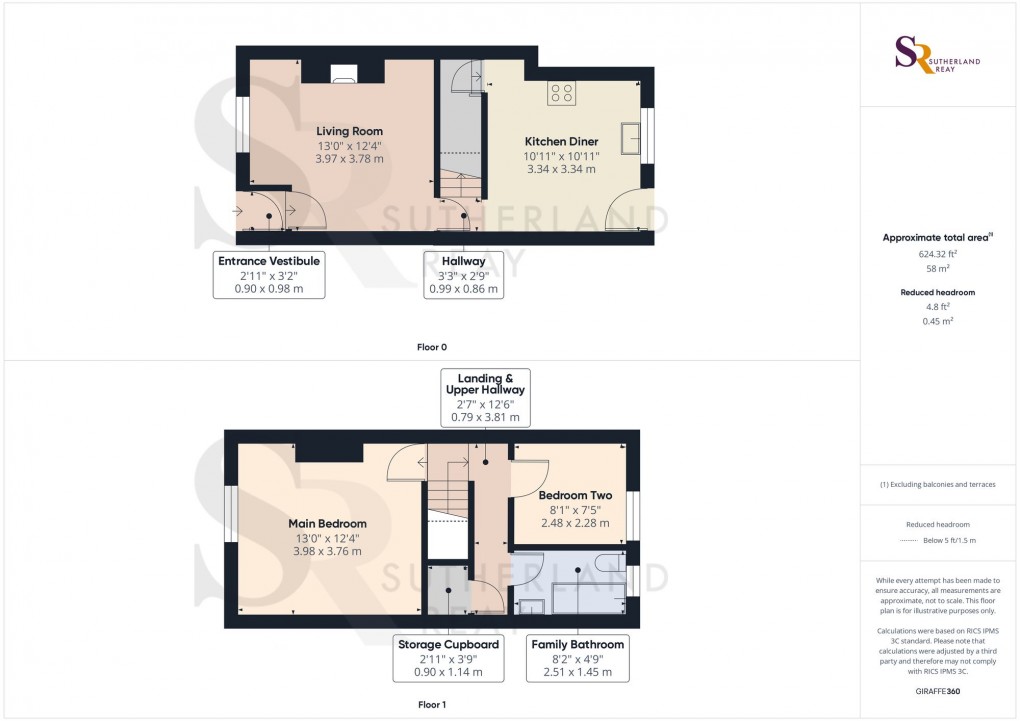 Floorplan for New Street, New Mills, SK22