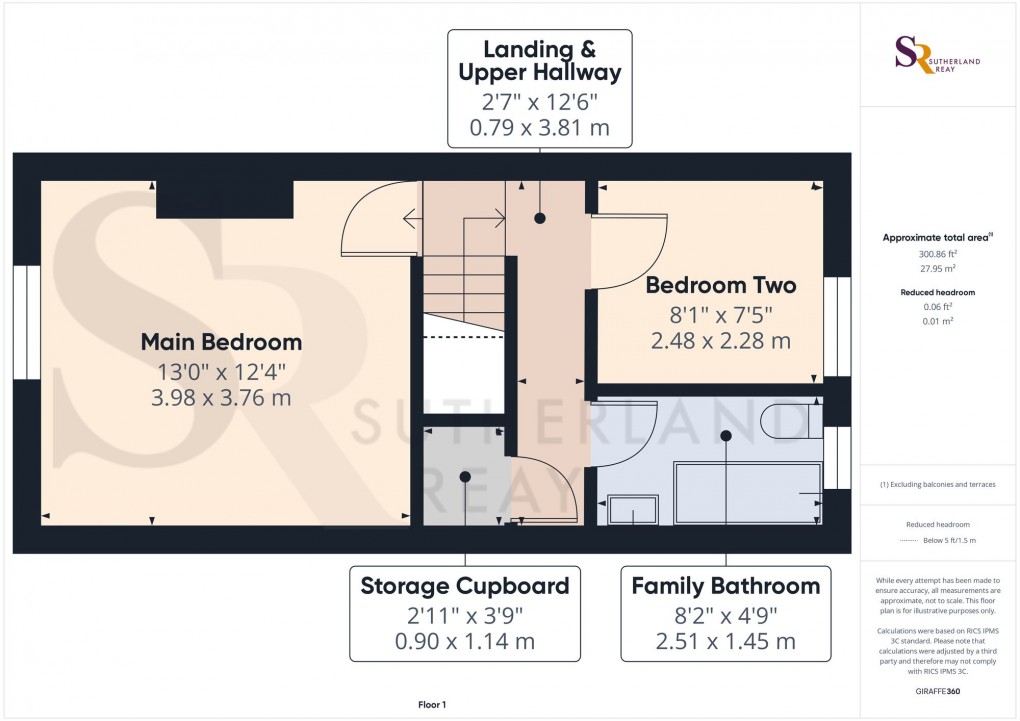 Floorplan for New Street, New Mills, SK22