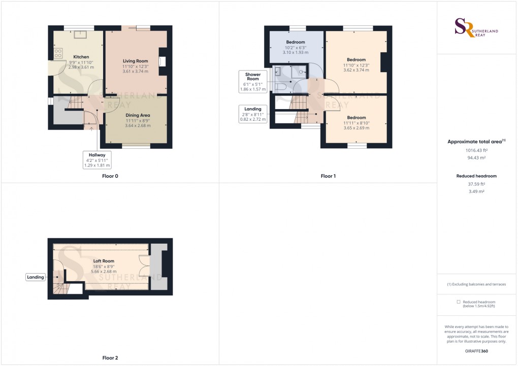 Floorplan for Beard Crescent, New Mills, SK22