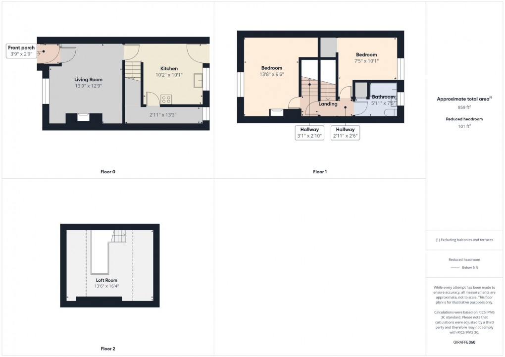 Floorplan for Midland Terrace, New Mills, SK22
