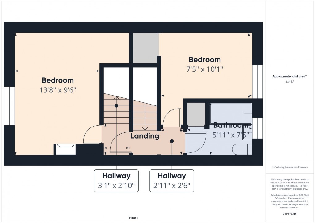 Floorplan for Midland Terrace, New Mills, SK22