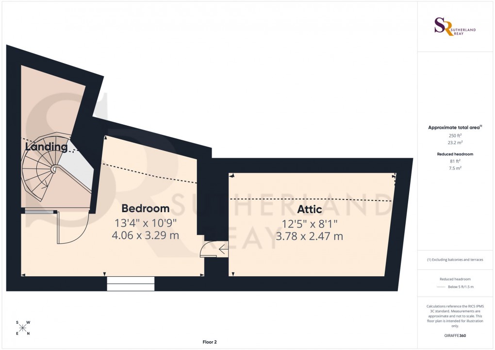 Floorplan for Kinder Road, Hayfield, SK22
