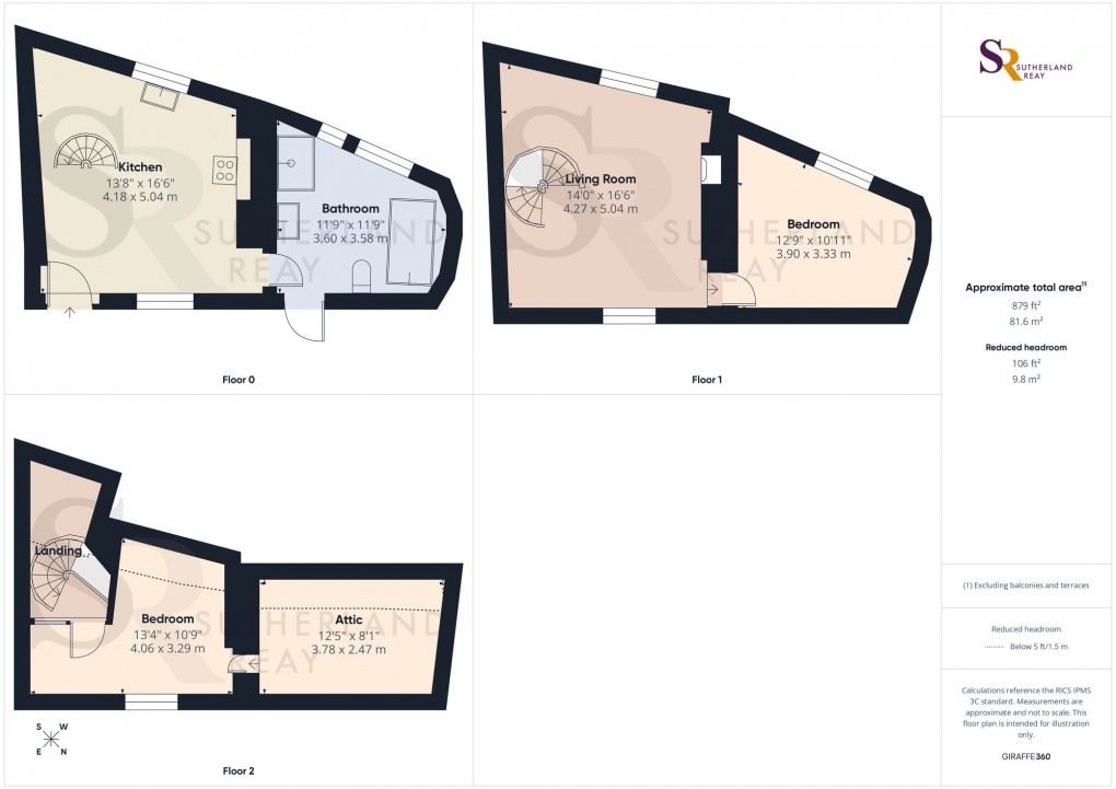 Floorplan for Kinder Road, Hayfield, SK22