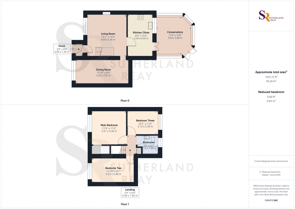 Floorplan for Pike View Close, Chinley, SK23