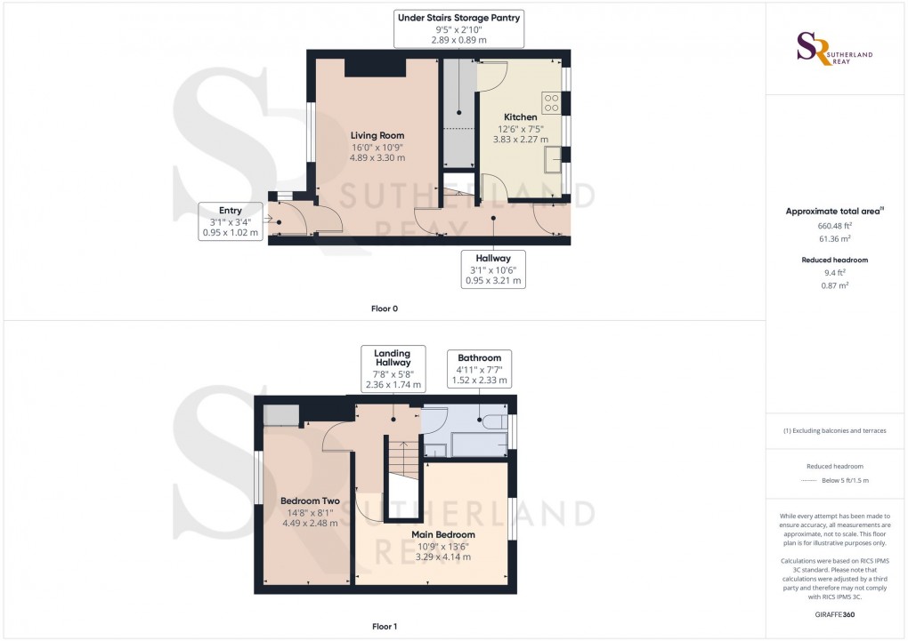 Floorplan for Park Road, New Mills, SK22