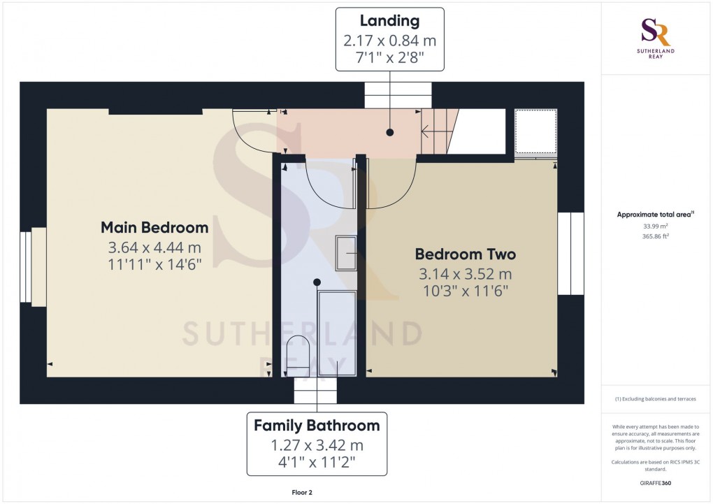 Floorplan for Bridge Street, New Mills, SK22