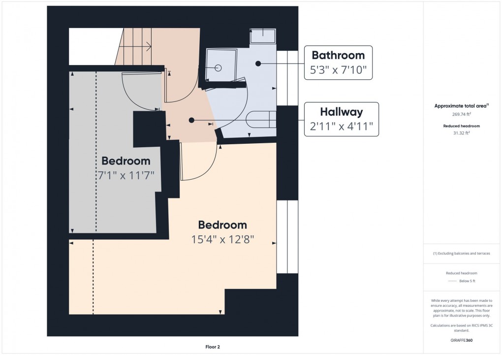 Floorplan for Buxton Road, Furness Vale, SK23