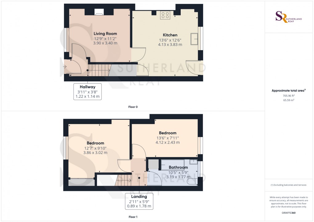 Floorplan for Highfield Terrace, New Mills, SK22