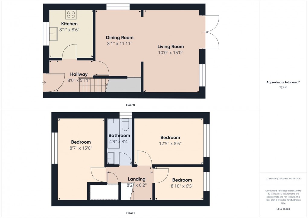 Floorplan for Mill Pond Avenue, New Mills, SK22