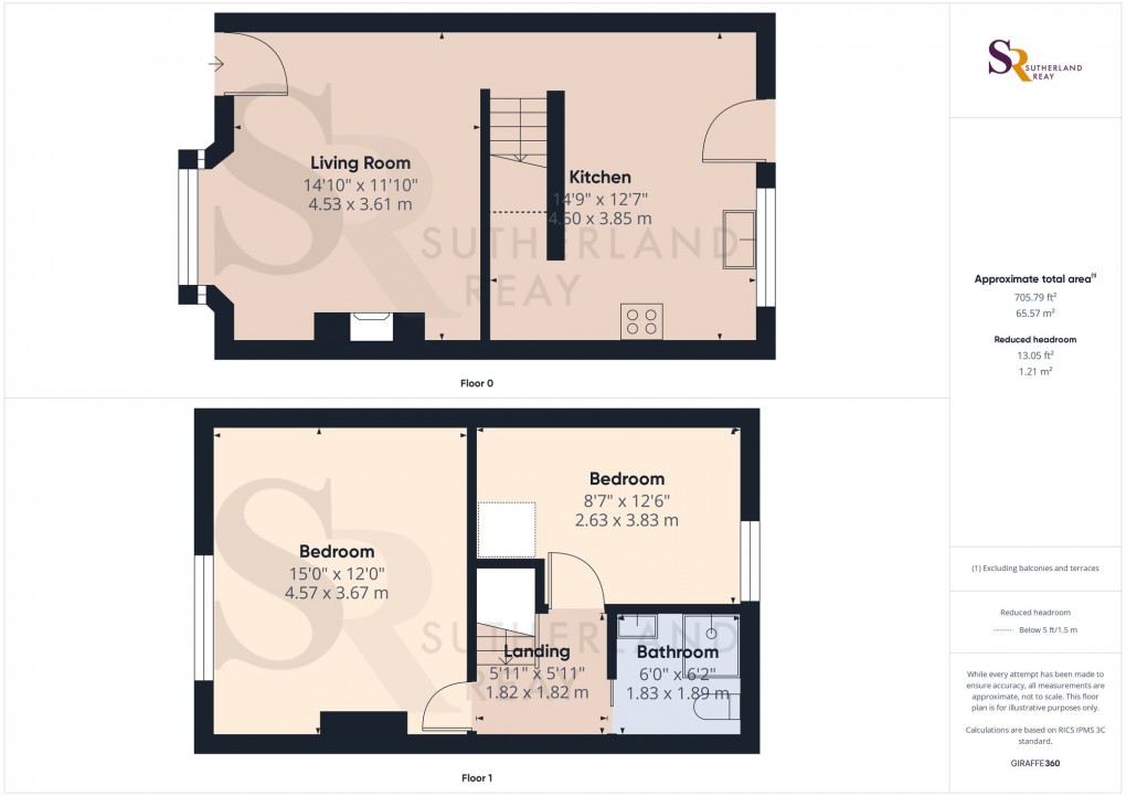 Floorplan for Laneside Road, New Mills, SK22