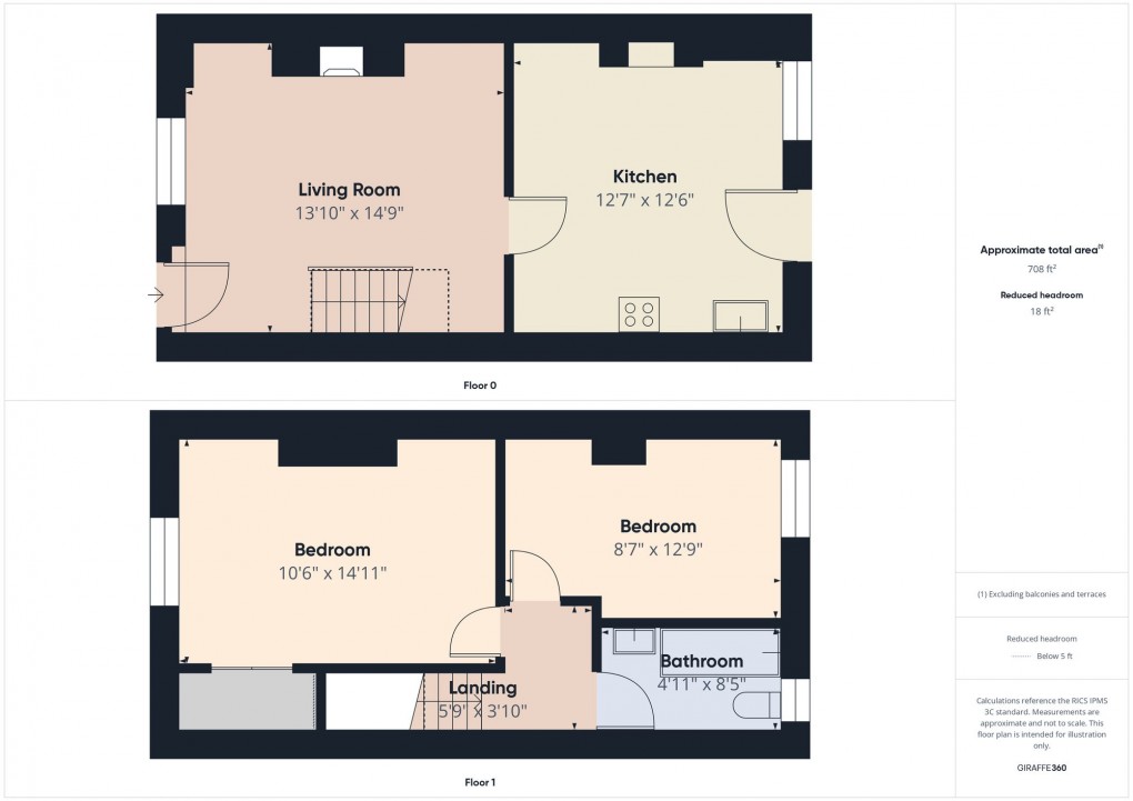Floorplan for Buxton Road, New Mills, SK22