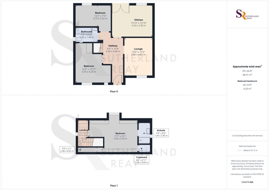 Floorplan for Carriageway C, Dove Holes, SK17