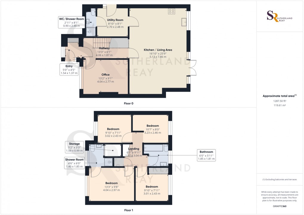 Floorplan for Linglongs Avenue, Whaley Bridge, SK23