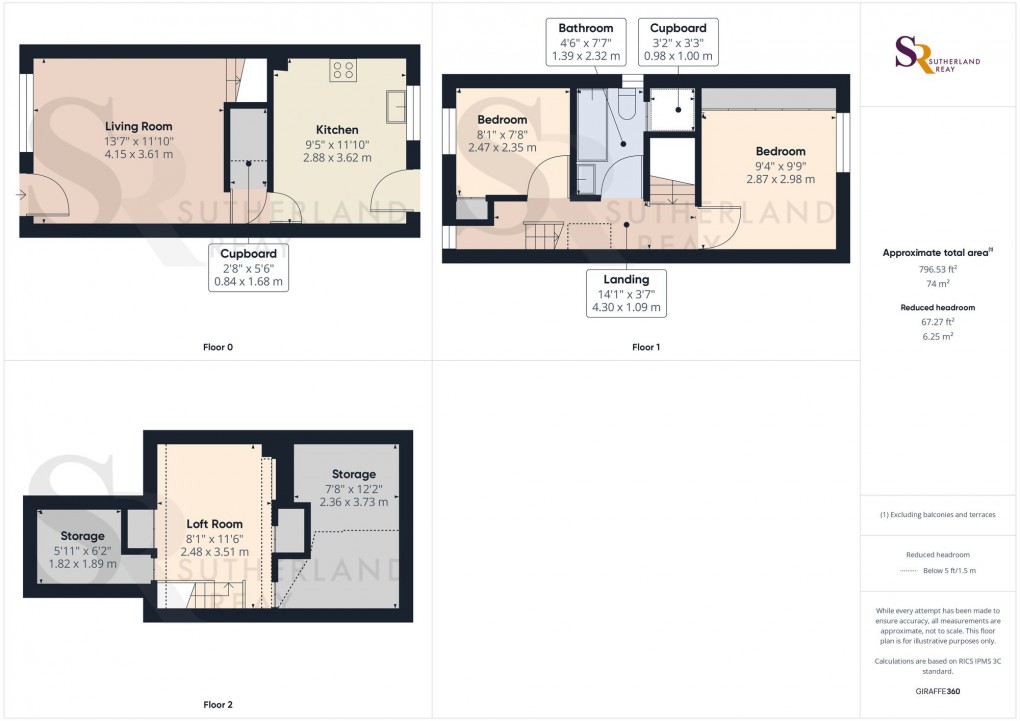Floorplan for Beresford Avenue, Chapel-En-Le-Frith, SK23