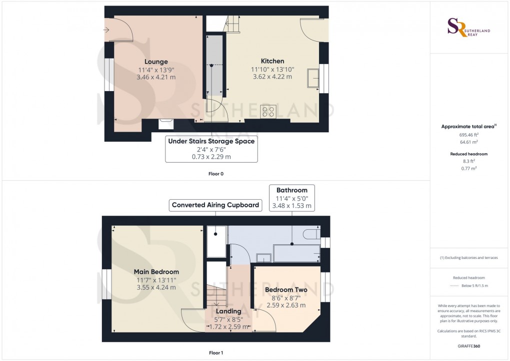 Floorplan for Bridge Street, New Mills, SK22