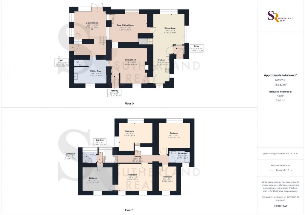 Floorplan for New Mills Road, Birch Vale, SK22