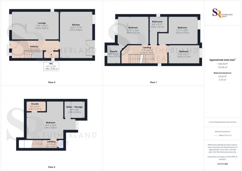 Floorplan for Carriageway C, Dove Holes, SK17