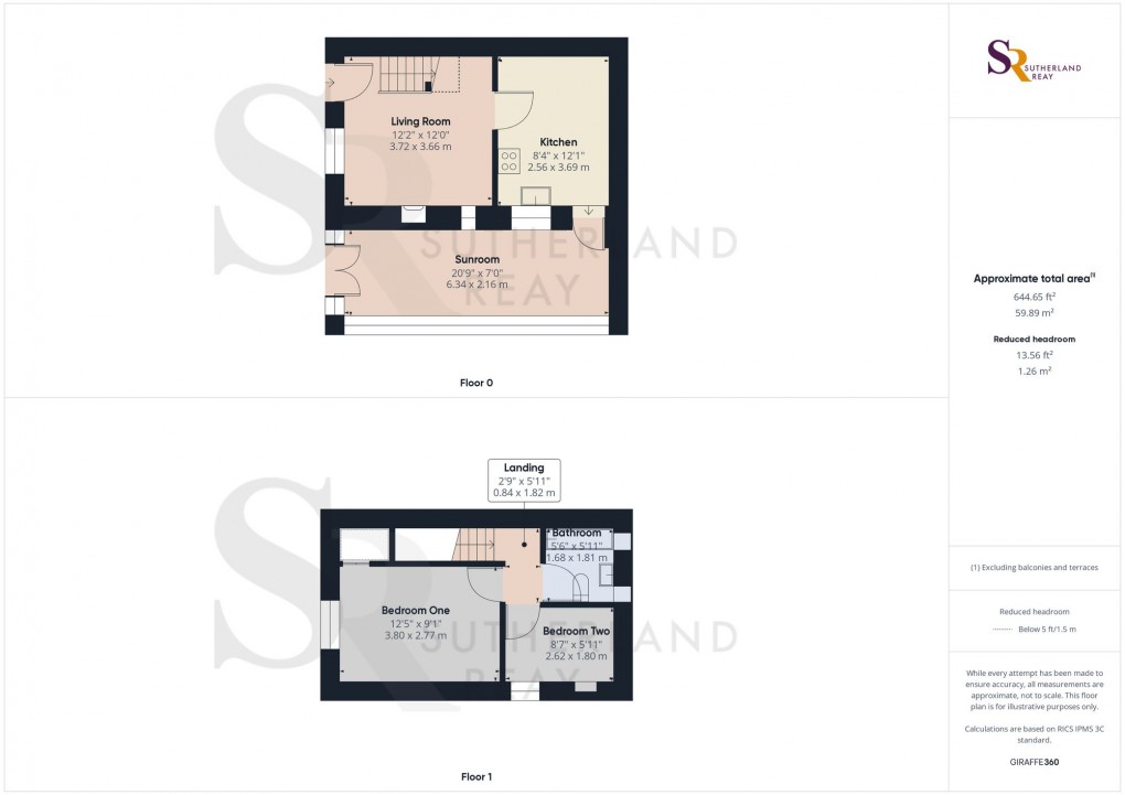 Floorplan for Ravens Leach, Birch Vale, SK22