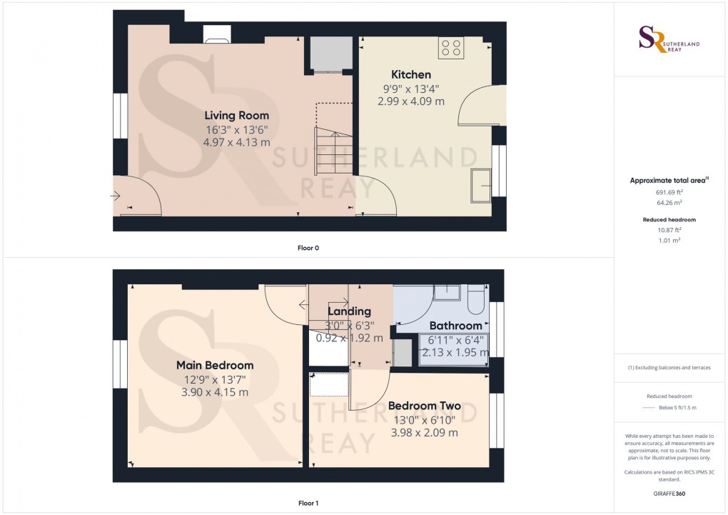 Floorplan for New Mills Road, Birch Vale, SK22