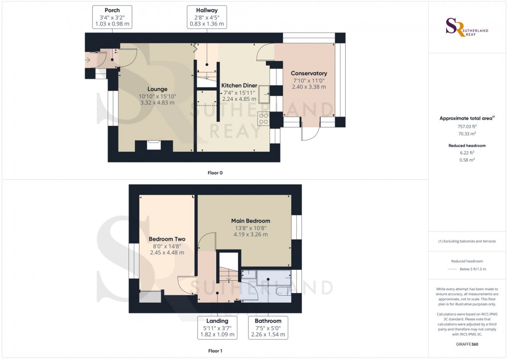 Floorplan for New Street, New Mills, SK22