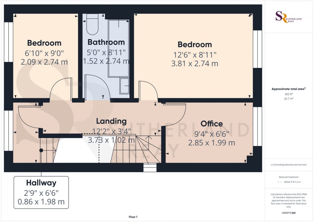 Floorplan for Barnes Street, New Mills, SK22