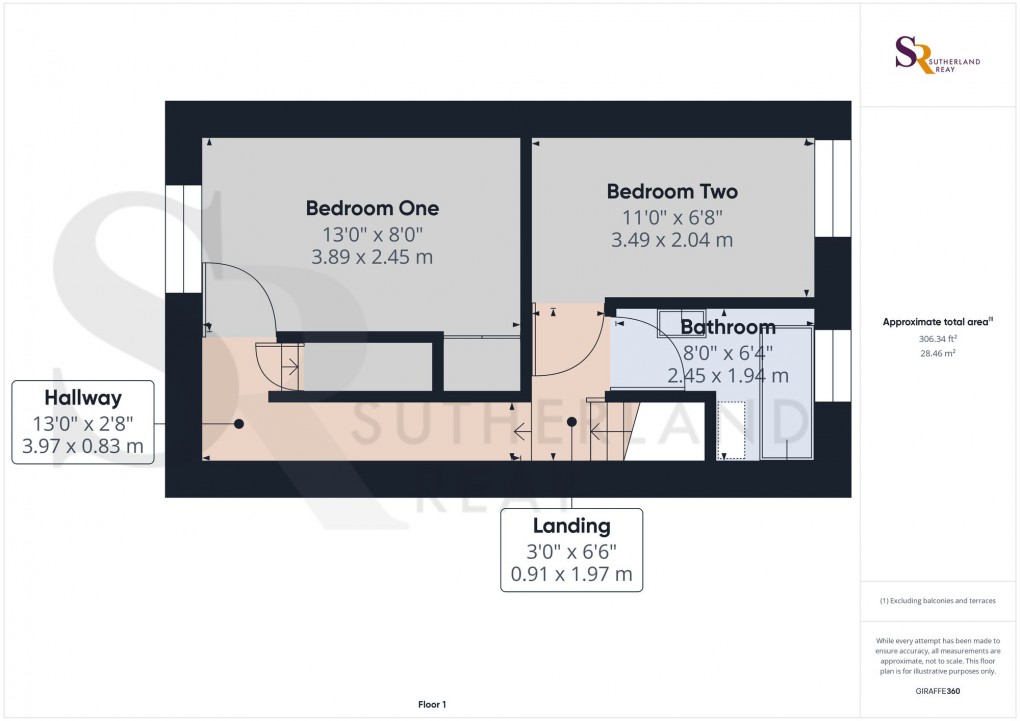 Floorplan for Kinder Road, Hayfield, SK22