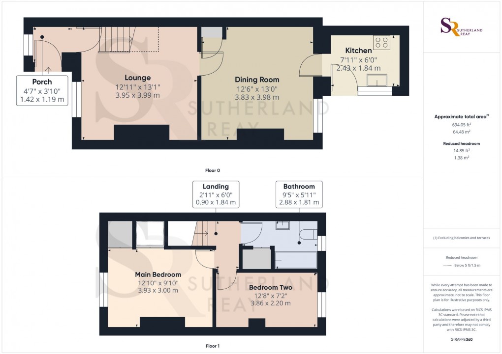 Floorplan for New Mills Road, Birch Vale, SK22