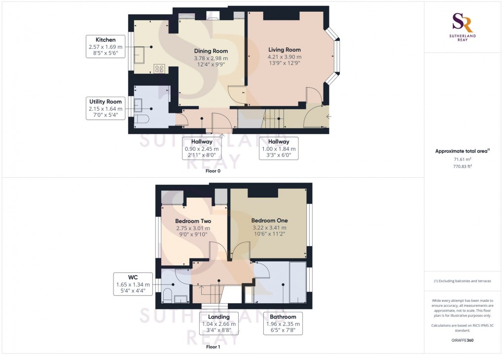 Floorplan for Watford Bridge Road, New Mills, SK22