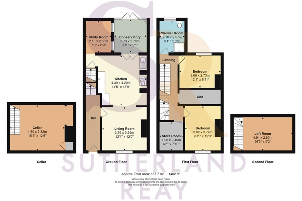Floorplan for Albion Road, New Mills, SK22