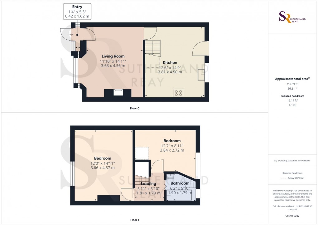 Floorplan for Laneside Road, New Mills, SK22