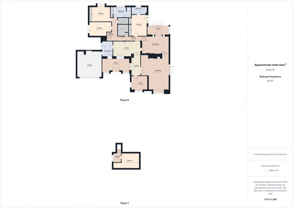 Floorplan for Rowarth, High Peak, SK22