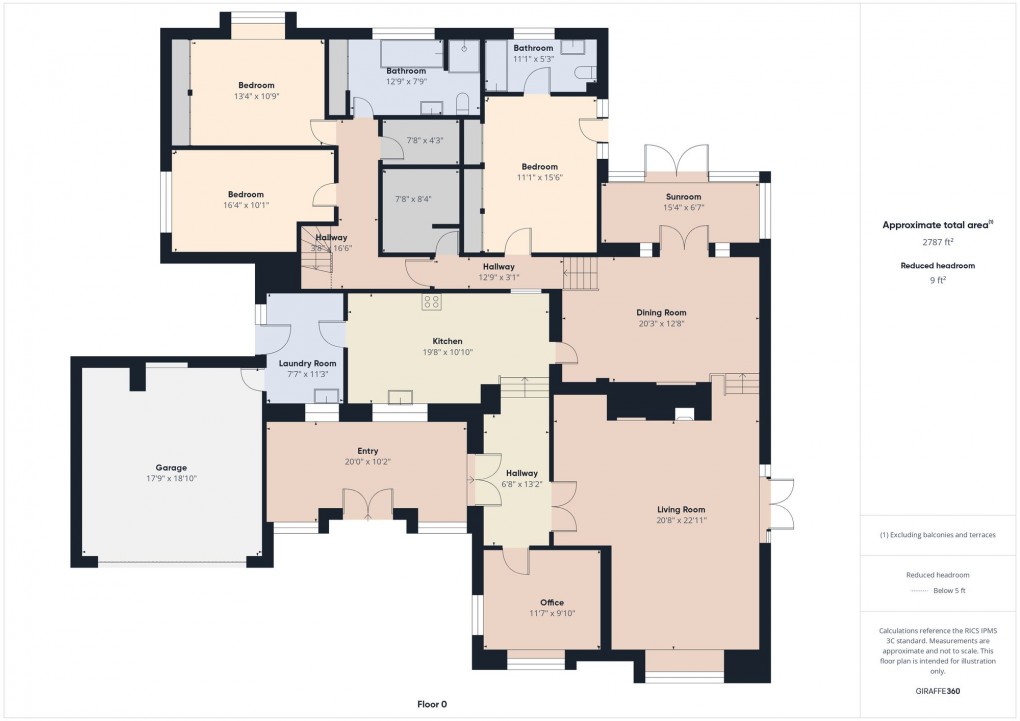 Floorplan for Rowarth, High Peak, SK22