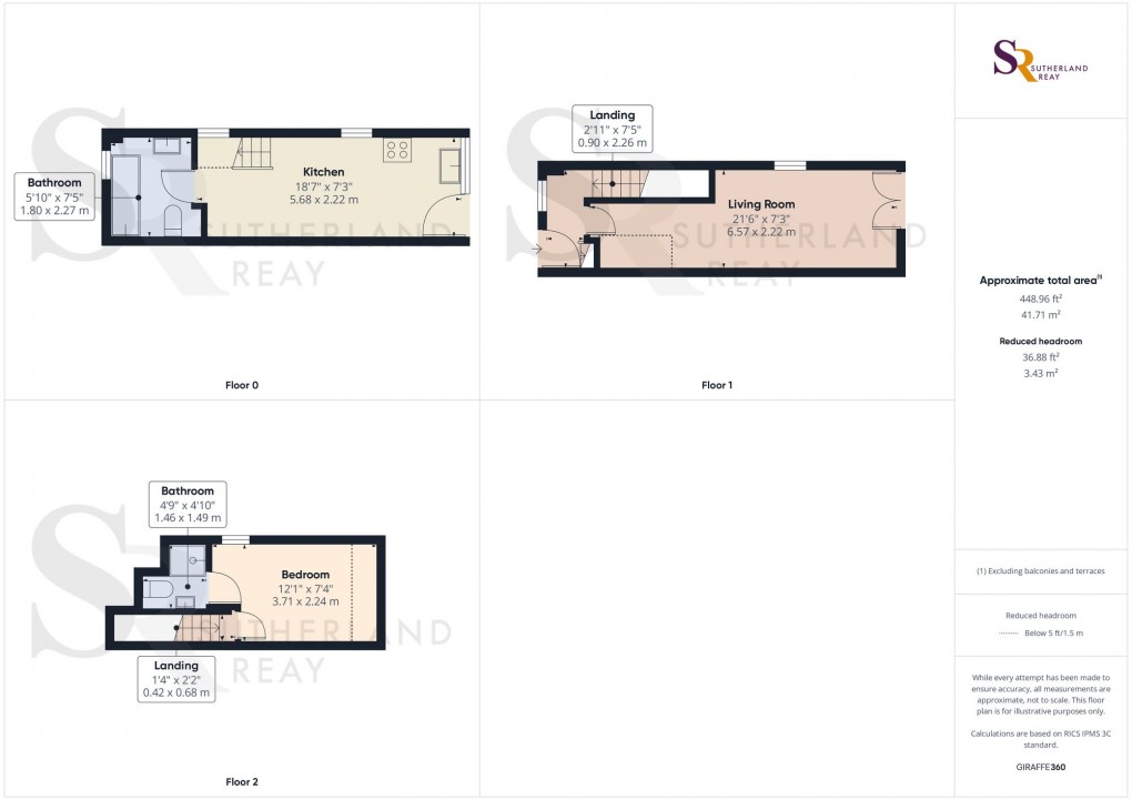 Floorplan for Buxton Road, Disley, SK12