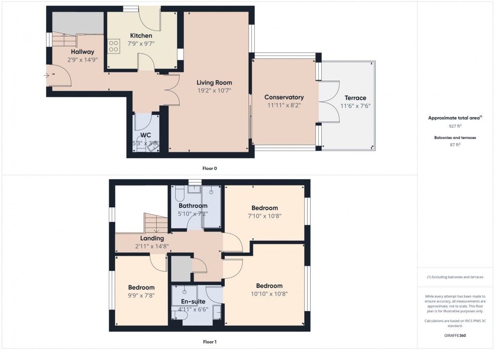 Floorplan for Goyt View, New Mills, SK22