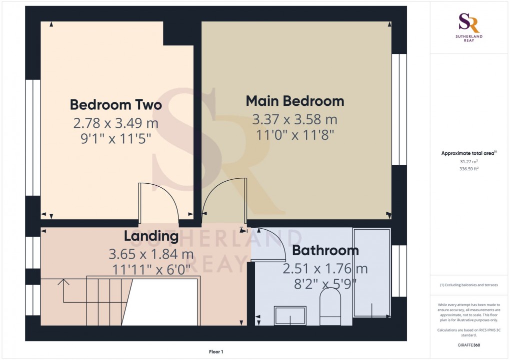 Floorplan for Poplar Avenue, New Mills, SK22