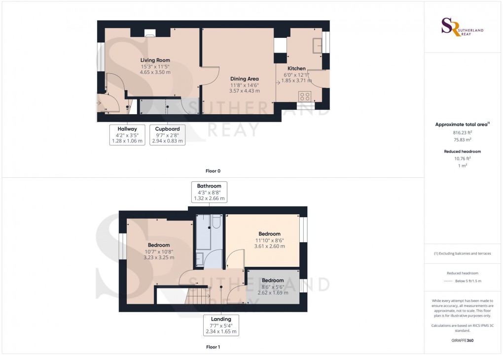 Floorplan for Hallsteads, Dove Holes, SK17