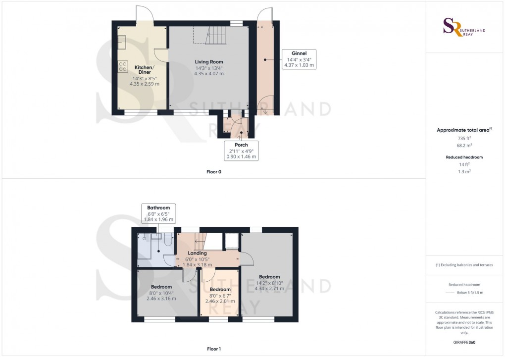 Floorplan for Pike View Close, Chinley, SK23